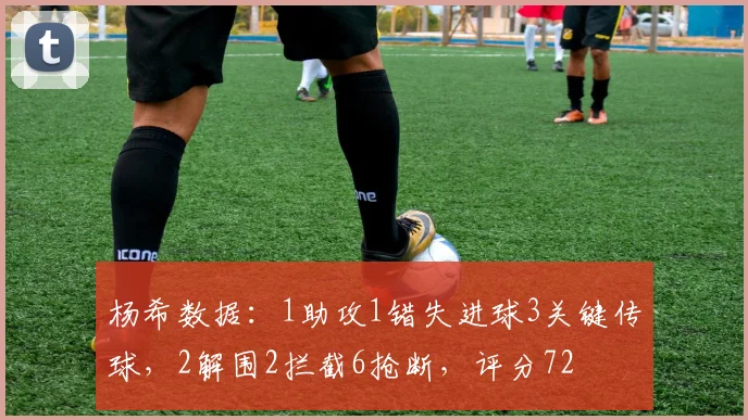 杨希数据：1助攻1错失进球3关键传球，2解围2拦截6抢断，评分72