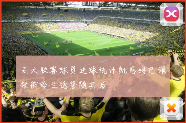 五大联赛球员进球统计凯恩姆巴佩领衔哈兰德紧随其后